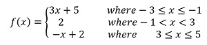 piecewise function picture or graphing piecewise functions